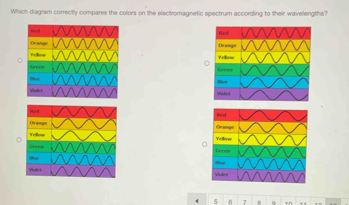 Solved: Which diagram correctly compares the colors on the ...