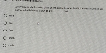 ) Chesss the best answer.
A very organically illustrated chart, utilizing closed shapes in which words are written and
connected with lines is known as a(n) _ chart.
table
line
flow
graph
circle