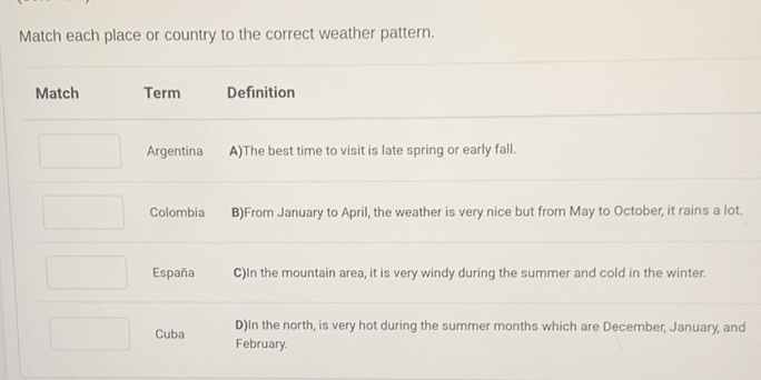 Solved: Match each place or country to the correct weather pattern ...