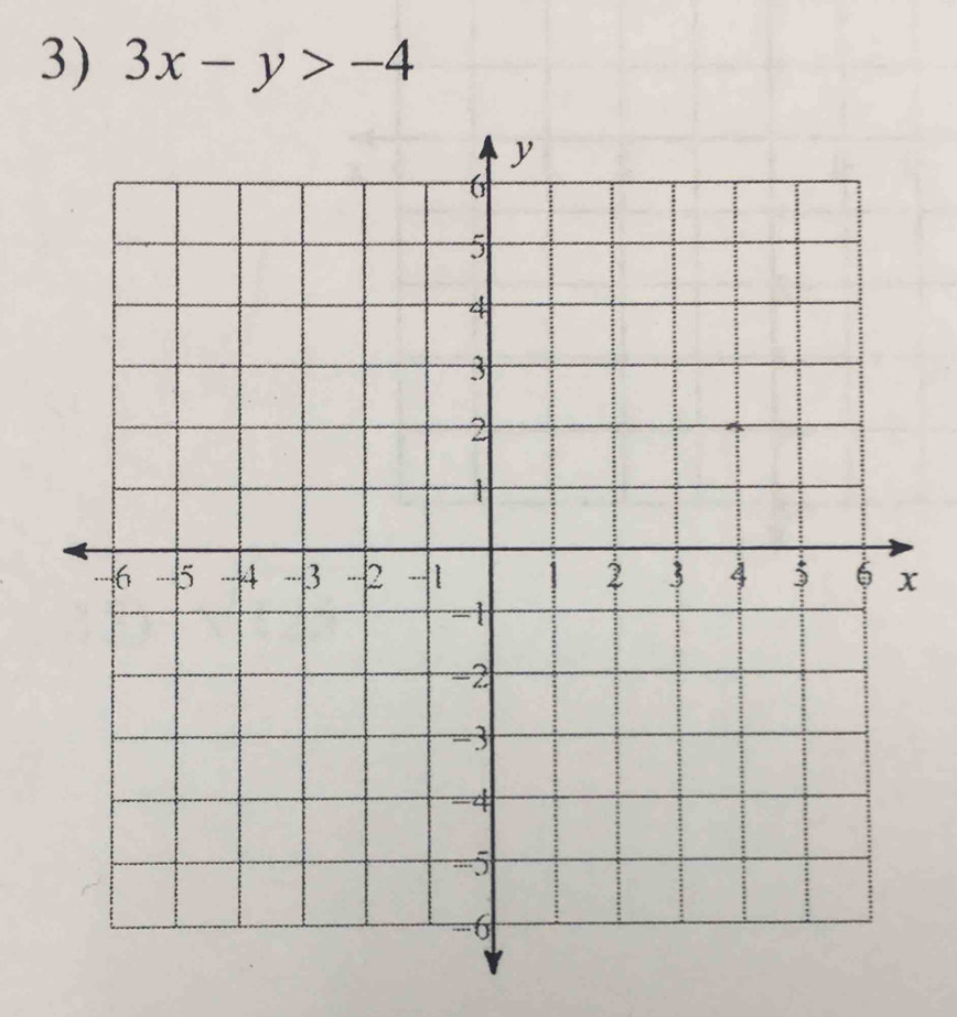 3x-y>-4
x