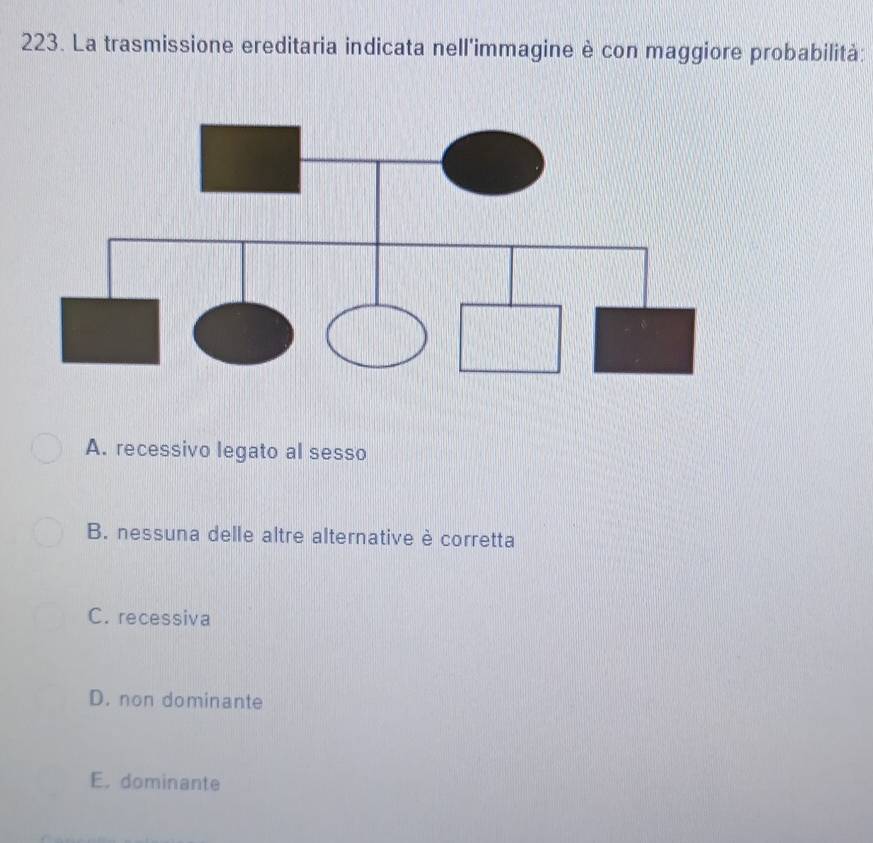 La trasmissione ereditaria indicata nell'immagine è con maggiore probabilità:
A. recessivo legato al sesso
B. nessuna delle altre alternative è corretta
C. recessiva
D. non dominante
E. dominante