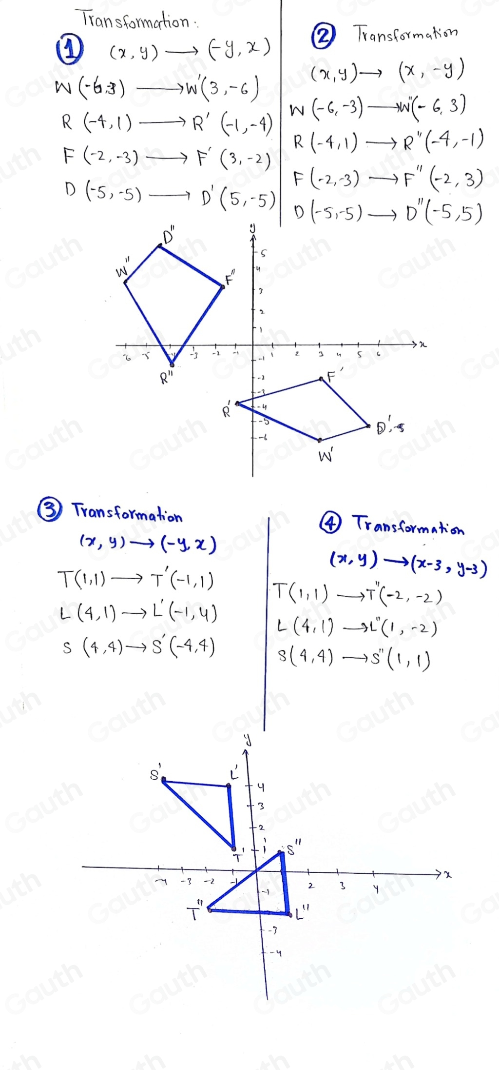 Transformation. 
④ (x,y)to (-y,x) ② Transformation
(x,y)to (x,-y)
W(-6,-3)to W'(3,-6)
R(-4,1)to R'(-1,-4) W(-6,-3)to W'(-6,3)
F(-2,-3)to F'(3,-2)
R(-4,1)to R''(-4,-1)
D(-5,-5)to D'(5,-5) F(-2,-3)to F''(-2,3)
D(-5,-5)to D''(-5,5)
③ Transformation ④ Transformation
(x,y)to (-y,x)
T(1,1)to T'(-1,1)
(x,y)to (x-3,y-3)
T(1,1)to T''(-2,-2)
L(4,1)to L'(-1,4)
L(4,1)to L''(1,-2)
S(4,4)to S'(-4,4)
S(4,4)to S''(1,1)