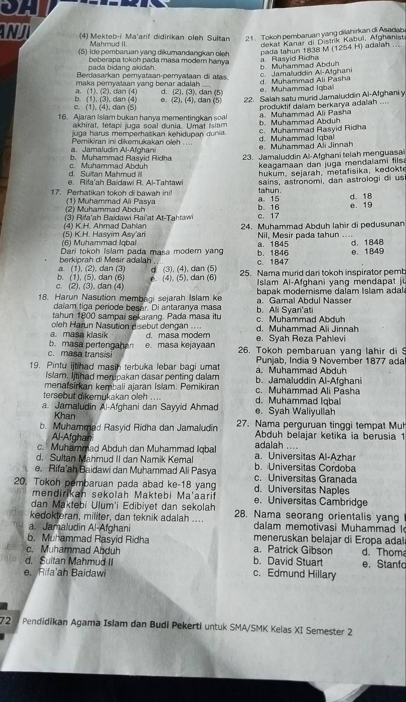 NJ (4) Mekteb-i Ma'arif didirikan oleh Sultan 21. Tokoh pembaruan yang dilahirkan di Asadab
Mahmud II.
dekat Kanar di Distrik Kabul, Afghanista
(5) Ide pembaruan yang dikumandangkan oleh pada tahun 1838 M (1254 H) adalah
beberapa tokoh pada masa modern hanya
a. Rasyid Ridha
pada bidang akidah.
b. Muhammad Abduh
c. Jamaluddin Al-Afghani
Berdasarkan pernyataan-pernyataan di atas,
maka pernyataan yang benar adalah d. Muhammad Ali Pasha
a. (1), (2), dan (4) d. (2), (3), dan (5) e. Muhammad Iqbal
b. (1), (3), dan (4) e. (2), (4), dan (5) 22. Salah satu murid Jamaluddin Al-Afghani y
c. (1), (4), dan (5)
16. Ajaran Islam bukan hanya mementingkan soal produktif dalam berkarya adalah ....
a. Muhammad Ali Pasha
akhirat, tetapi juga soal dunia. Umat Islam b. Muhammad Abduh
juga harus memperhatikan kehidupan dunia. c. Muhammad Rasyid Ridha
Pemikiran ini dikemukakan oleh .... d. Muhammad Iqbal
a. Jamaludin Al-Afghani e. Muhammad Ali Jinnah
b. Muhammad Rasyid Ridha 23. Jamaluddin Al-Afghani telah menguasai
c. Muhammad Abduh
keagamaan dan juga mendalami filsa
d. Sultan Mahmud II
hukum, sejarah, metafisika, kedokte
e. Rifa’ah Baidawi R. Al-Tahtawi sains, astronomi, dan astrologi di us
17. Perhatikan tokoh di bawah ini!
tahun.
(1) Muhammad Ali Pasya a. 15 d. 18
(2) Muhammad Abduh b. 16 e. 19
(3) Rifa’ah Baidawi Rai'at At-Tahtawi c. 17
(4) K.H. Ahmad Dahlan 24. Muhammad Abduh lahir di pedusunan
(5) K.H. Hasyim Asy'ari Nil, Mesir pada tahun
(6) Muhammad Iqbal a. 1845
Dari tokoh Islam pada masa modern yang b. 1846 e. 1849 d. 1848
berkiprah di Mesir adalah ....
a. (1), (2), dan (3) d. (3), (4), dan (5) c. 1847
b. (1), (5), dan (6) A (4), (5), dan (6) 25. Nama murid dari tokoh inspirator pemb
c. (2), (3), dan (4) Islam Al-Afghani yang mendapat ju
bapak modernisme dalam Islam adal
18. Harun Nasution membagi sejarah Islam ke a. Gamal Abdul Nasser
dalam tiga periode besar. Di antaranya masa b. Ali Syari'ati
tahun 1800 sampai sekarang. Pada masa itu c. Muhammad Abduh
oleh Harun Nasution disebut dengan ... d. Muhammad Ali Jinnah
a. masa klasik d. masa modern e. Syah Reza Pahlevi
b. masa pertengahan e. masa kejayaan 26. Tokoh pembaruan yang lahir di S
c. masa transisi Punjab, India 9 November 1877 ada
19. Pintu ijtihad masih terbuka lebar bagi umat a. Muhammad Abduh
Islam. Ijtihad merupakan dasar penting dalam b. Jamaluddin Al-Afghani
menafsirkan kembali ajaran Islam. Pemikiran c. Muhammad Ali Pasha
tersebut dikemukakan oleh .... d. Muhammad Iqbal
a. Jamaludin Al-Afghani dan Sayyid Ahmad e. Syah Waliyullah
Khan
b. Muhammad Rasyid Ridha dan Jamaludin 27. Nama perguruan tinggi tempat Muh
Abduh belajar ketika ia berusia 1
Al-Afghani adalah ....
c. Muhammad Abduh dan Muhammad Iqbal a. Universitas Al-Azhar
d. Sultan Mahmud II dan Namik Kemal b. Universitas Cordoba
e. Rifa’ah Baidawi dan Muhammad Ali Pasya c. Universitas Granada
20. Tokoh pembaruan pada abad ke-18 yang d. Universitas Naples
mendirikan sekolah Maktebi Ma'aarif
dan Maktebi Ulum'i Edibiyet dan sekolah e. Universitas Cambridge
kedokteran, militer, dan teknik adalah .... 28. Nama seorang orientalis yang
a. Jamaludin Al-Afghani
dalam memotivasi Muhammad I
b. Muhammad Rasyid Ridha
meneruskan belajar di Eropa adal
c. Muhammad Abduh a. Patrick Gibson d. Thom
d. Sultan Mahmud II b. David Stuart e. Stanfo
e. Rifa’ah Baidawi c. Edmund Hillary
72 Pendidikan Agama Islam dan Budi Pekerti untuk SMA/SMK Kelas XI Semester 2