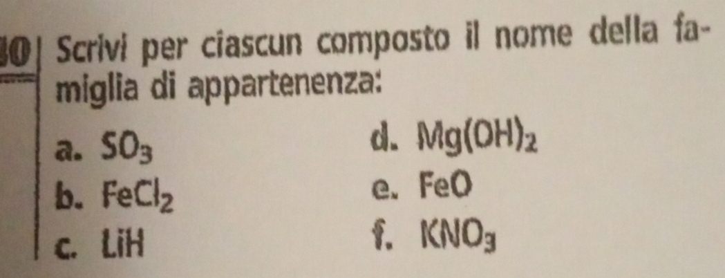 Scrivi per ciascun composto il nome della fa- 
miglia di appartenenza: 
a. SO_3 d. Mg(OH)_2
b. FeCl_2 e. FeO
c. LiH 
f. KNO_3