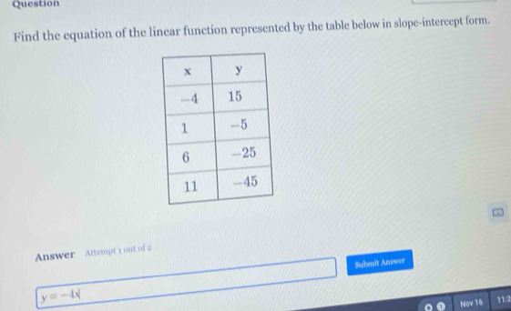 Question 
Find the equation of the linear function represented by the table below in slope-intercept form. 
Answer Attempt1 out of 2
y=-4x| Subsnit Answer 
Nov 16 11:2