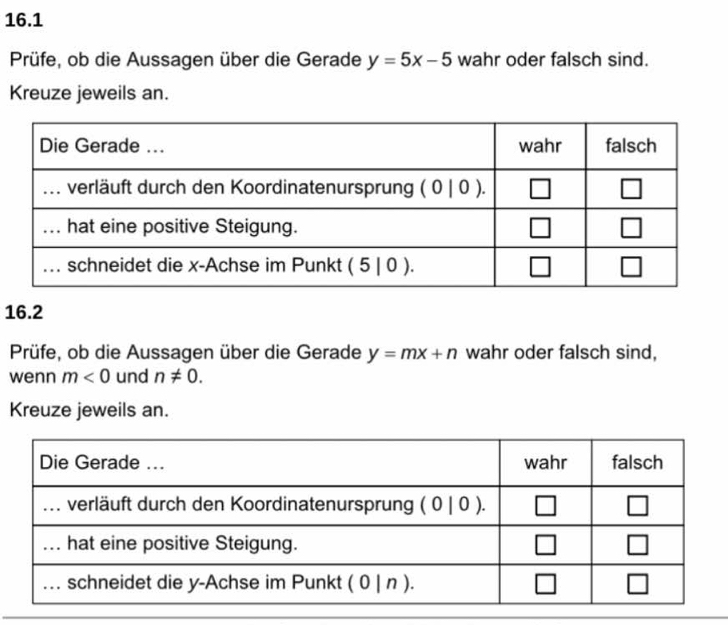 16.1
Prüfe, ob die Aussagen über die Gerade y=5x-5 wahr oder falsch sind.
Kreuze jeweils an.
16.2
Prüfe, ob die Aussagen über die Gerade y=mx+n wahr oder falsch sind,
wenn m<0</tex> und n!= 0.
Kreuze jeweils an.