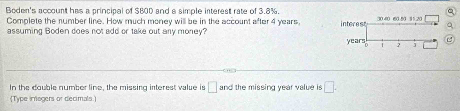 Boden's account has a principal of $800 and a simple interest rate of 3.8%. 
Complete the number line. How much money will be in the account after 4 years, interest 30 40 60 80 91 20
_  
assuming Boden does not add or take out any money?
years 1 2 3
In the double number line, the missing interest value is □ and the missing year value is □. 
(Type integers or decimals.)