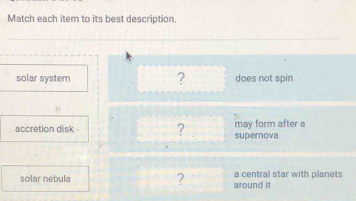 Match each item to its best description.
solar system ? does not spin
accretion disk may form after a
? supernova
a central star with planets
solar nebula ? around it