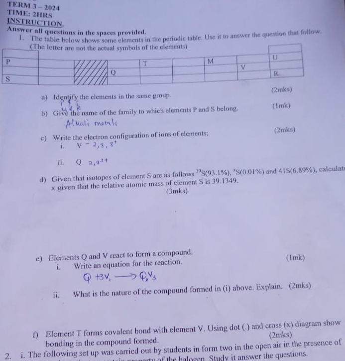 TERM 3 - 2024 
TIME: 2HRS 
INSTRUCTION. 
Answer all questions in the spaces provided. 
1. The table below shows some elements in the periodic table. Use it to answer the question that follow. 
a) Identify the elements in the same group. (2m 
b) Give the name of the family to which elements P and S belong. (1mk) 
c) Write the electron configuration of ions of elements; (2mks) 
i. V-2, 8, 8^+
ii. Q2, q^(3+)
d) Given that isotopes of element S are as follows S( (93.1% ), ^xS(0.01% ) and 41S(6.89% ) , calculat
x given that the relative atomic mass of element S is 39.1349. 
(3mks) 
e) Elements Q and V react to form a compound. (1mk) 
i. Write an equation for the reaction. 
ii. What is the nature of the compound formed in (i) above. Explain. (2mks) 
f) Element T forms covalent bond with element V. Using dot (.) and cross (x) diagram show 
bonding in the compound formed. (2mks) 
2. i. The following set up was carried out by students in form two in the open air in the presence of 
rty of the halogen. Study it answer the questions.