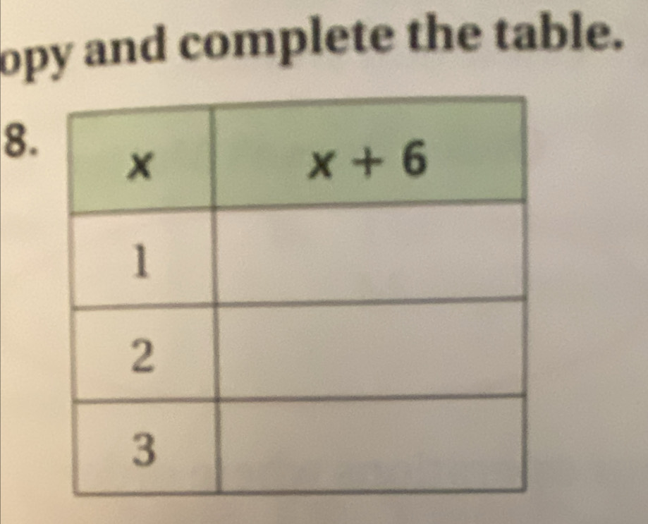 opy and complete the table.
8