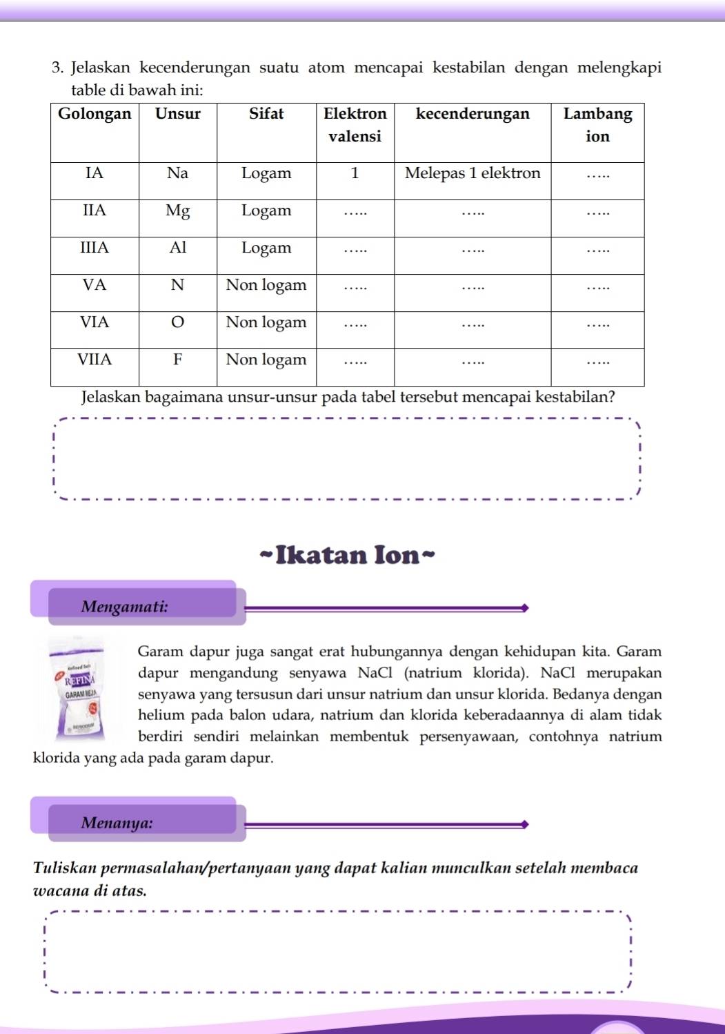 Jelaskan kecenderungan suatu atom mencapai kestabilan dengan melengkapi 
~Ikatan Ion~ 
Mengamati: 
Garam dapur juga sangat erat hubungannya dengan kehidupan kita. Garam 
dapur mengandung senyawa NaCl (natrium klorida). NaCl merupakan 
senyawa yang tersusun dari unsur natrium dan unsur klorida. Bedanya dengan 
helium pada balon udara, natrium dan klorida keberadaannya di alam tidak 
berdiri sendiri melainkan membentuk persenyawaan, contohnya natrium 
klorida yang ada pada garam dapur. 
Menanya: 
Tuliskan permasalahan/pertanyaan yang dapat kalian munculkan setelah membaca 
wacana di atas.