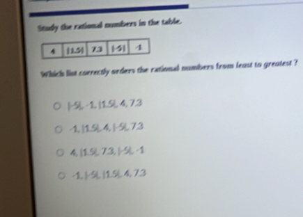 Study the rational numbers in the table.
Which list correctly orders the rational numbers from least to greatest ?
|-5), −1, |1,5|, 4, 7.3
-1, (1,5), 4, |-5), 7.3
4, |1.5), 7.3, |-5), -1
-1, |-5|, 1.5|, 4, 7.3