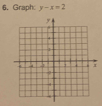 Graph: y-x=2