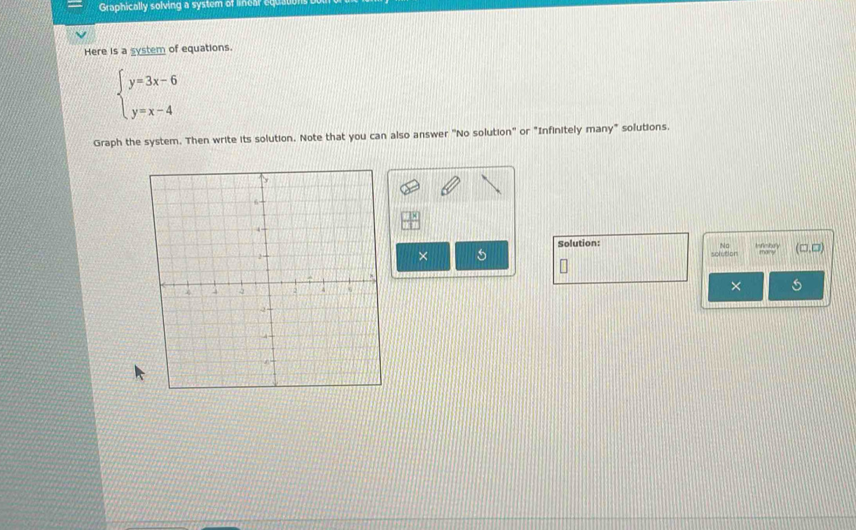 Graphically solving a system of linear equal 
Here is a system of equations.
beginarrayl y=3x-6 y=x-4endarray.
Graph the system. Then write its solution. Note that you can also answer "No solution" or "Infinitely many" solutions. 
Solution: Ifmibory (□,□) 
No 
× 
solution mary 
s