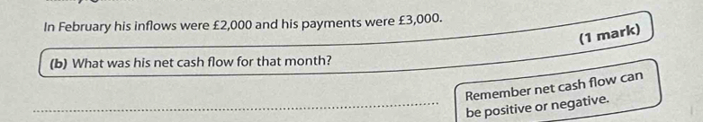 In February his inflows were £2,000 and his payments were £3,000. 
(1 mark) 
(b) What was his net cash flow for that month? 
Remember net cash flow can 
_be positive or negative.