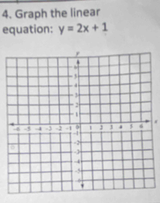 Graph the linear 
equation: y=2x+1