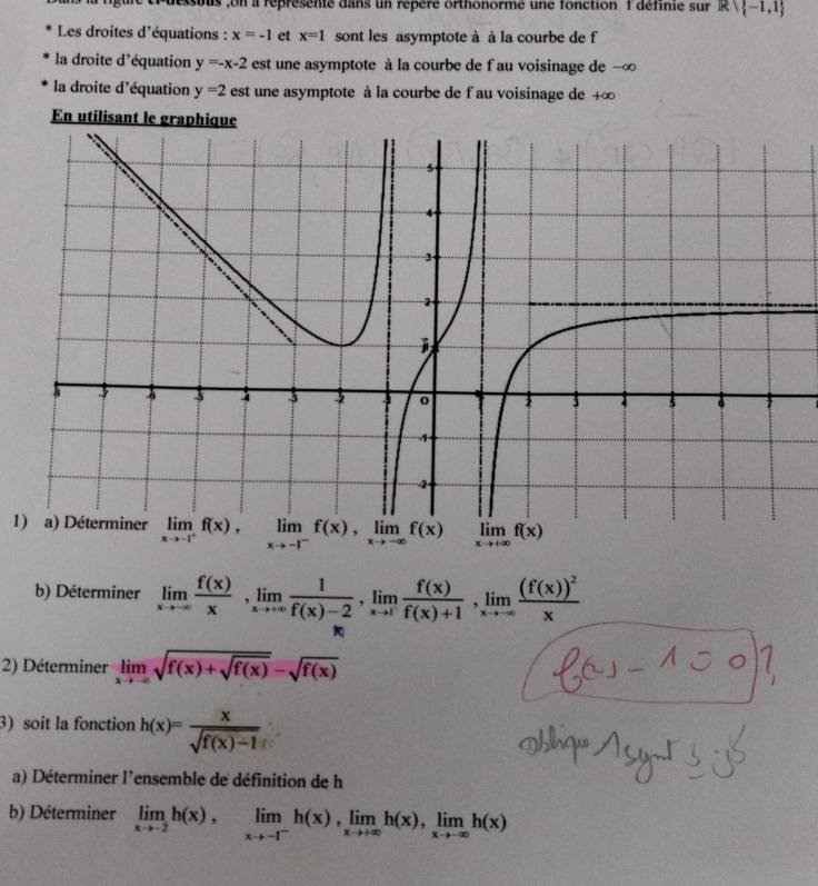 rdessous ,on a réprésenté dans un répère orthonormé une fonction l définie sur R∩  -1,1
Les droites d'équations : x=-1 et x=1 sont les asymptote à à la courbe de f
la droite d'équation y=-x-2 est une asymptote à la courbe de f au voisinage de —∞
la droite d'équation y=2 est une asymptote à la courbe de f au voisinage de +∞
En utilisant le grap
1 limlimits _xto -1^+f(x),limlimits _xto -1^-f(x),limlimits _xto -∈fty f(x)
b) Déterminer limlimits _xto -∈fty  f(x)/x ,limlimits _xto ∈fty  1/f(x)-2 ,limlimits _xto 1 f(x)/f(x)+1 ,limlimits _xto -∈fty frac (f(x))^2x
2) Déterminer limlimits _xto -∈fty sqrt(f(x)+sqrt f(x))-sqrt(f(x))
3)soit la fonction h(x)= x/sqrt(f(x)-1) 
a) Déterminer l'ensemble de définition de h
b) Déterminer limlimits _xto -2h(x),limlimits _xto -1^-h(x),limlimits _xto +∈fty h(x),limlimits _xto -∈fty h(x)