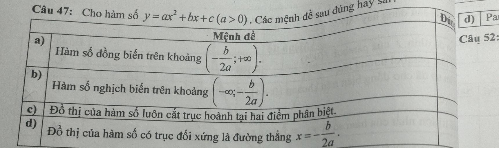 hay số
a
2: