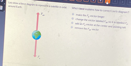 8 9 a
Leo drew a force diagram to represent a satellite in orbit
around Earth. Which best explains how to correct Leo's diagram?
make the F_g vector longer
change the vector labeled F_av so it is labeled F_p
add an F_p vector at the center and pointing left
remove the F_ar vector