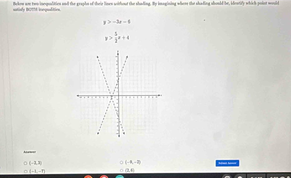 Below are two inequalities and the graphs of their lines without the shading. By imagining where the shading should be, identify which point would
satisfy BOTH inequalities.
y>-3x-6
y> 5/2 x+4
Answer
(-2,3)
(-9,-2)
Subenil Ansser
(-1,-7)
(2,6)