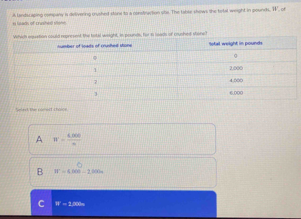 A landscaping company is delivering crushed stone to a construction site. The table shows the total weight in pounds, W, of
n loads of crushed stone.
Select the correct choice.
A W= (6,000)/n 
B W=6,000-2,000n
C W=2,000π