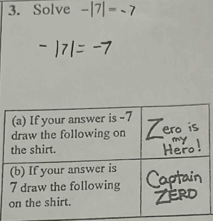 Solve -|7|=-7