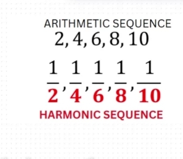 ARITHMETIC SEQUENCE
2, 4, 6, 8, 10
 1/2 ,  1/4 ,  1/6 ,  1/8 ,  1/10 
HARMONIC SEQUENCE