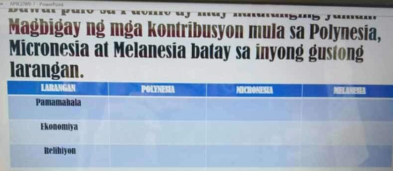 Magbigay ng mga kontribusyon mula sa Polynesia, 
Micronesia at Melanesia batay sa inyong gustong 
larangan.