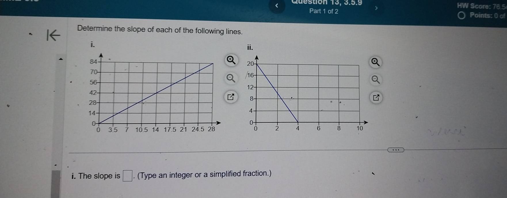 Question 13, 3.5.9 HW Score: 76.5 
Part 1 of 2 Points: 0 of 
Determine the slope of each of the following lines. 
i. 
ii. 
④ 

i. The slope is □. (Type an integer or a simplified fraction.)