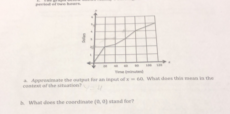 period of two hours. 
a. Approximate the output for an input of x=60. What does this mean in the 
context of the situation? 
b. What does the coordinate (0,0) stand for?