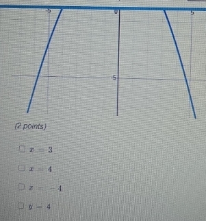 x=3
x=4
z=-4
y=4