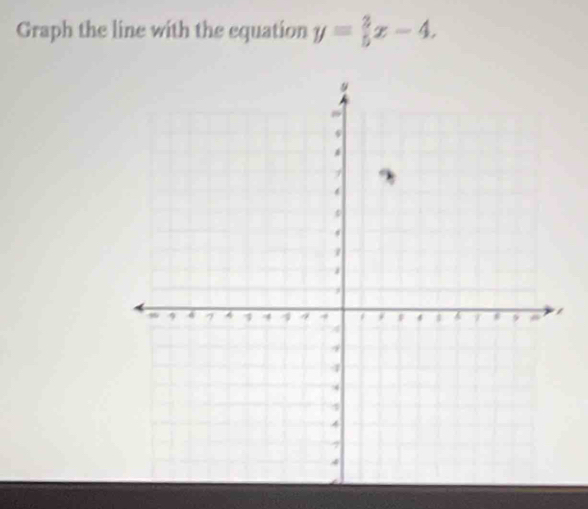 Graph the line with the equation y= 2/5 x-4.