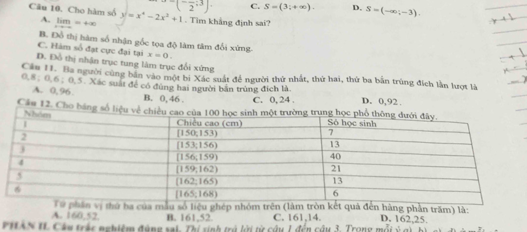 ^-(-frac 2;3). C. S=(3;+∈fty ). D. S=(-∈fty ;-3). 
Cầu 10. Cho hàm số y=x^4-2x^2+1. Tìm khẳng định sai?
A. limlimits =+∈fty
B. Đồ thị hàm số nhận gốc tọa độ làm tâm đối xứng.
C. Hám số đạt cực đại tại x=0.
Đ. Đồ thị nhận trục tung làm trục đối xứng
Cầu 11. Ba người cùng bản vào một bị Xác suất đề người thứ nhất, thứ hai, thứ ba bắn trúng đích lần lượt là
0, 8; 0, 6; 0, 5. Xác suất để có đùng hai người bãn trúng đích là.
A. 0,96. B. 0, 46. D. 0,92.
C. 0, 24.
Cầu 12. Cho bảng số
hứ ba của mẫu số liệu ghép nhóm trên (làm tròn kết quả đến hàng phần trăm) là:
A. 160, 52, B. 161, 52. C. 161, 14. D. 162, 25.
PHAN IL Câu trậc nghiêm đùng sai. Thị sinh trở lời từ câu 1 đến câu 3. Trong mỗi ý g) b)