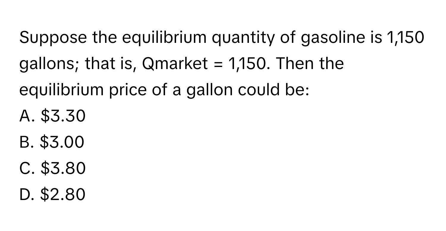 Suppose the equilibrium quantity of gasoline is 1,150 gallons; that is, Qmarket = 1,150. Then the equilibrium price of a gallon could be:

A. $3.30
B. $3.00
C. $3.80
D. $2.80