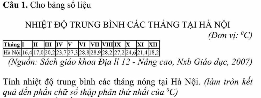 Cho bảng số liệu 
NHIỆT ĐỘ TRUNG BÌNH CÁC THÁNG TẠI HÀ Nội 
(Đơn vị: ^circ C)
(Nguồn: Sách giáo khoa Địa lí 12 - Nâng cao, Nxb Giáo dục, 2007) 
Tính nhiệt độ trung bình các tháng nóng tại Hà Nội. (làm tròn kết 
quả đến phần chữ số thập phân thứ nhất của°C)