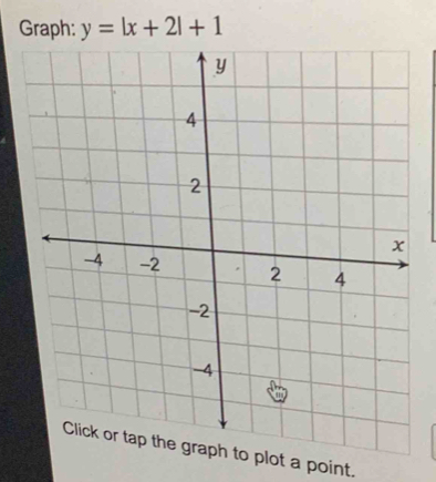 Graph: y=|x+2|+1
ph to plot a point.