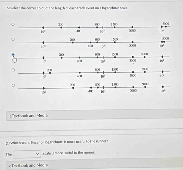 Select the correct plot of the length of each track event on a logarithmic scale.
eTextbook and Media
(c) Which scale, linear or logarithmic, is more useful to the runner?
The □ scale is more useful to the runner.
eTextbook and Media