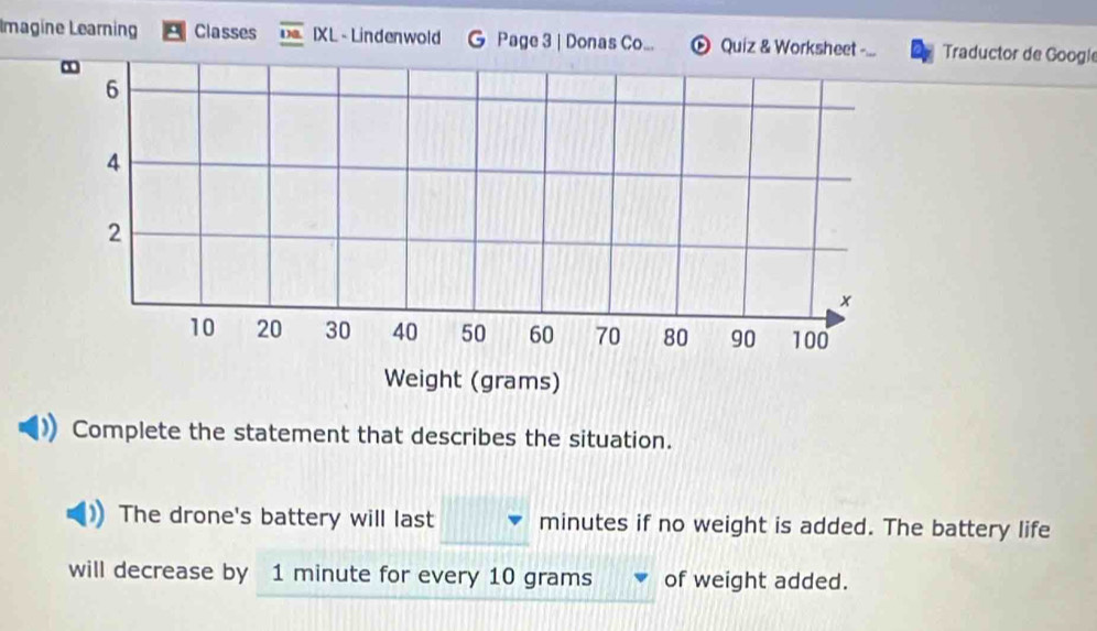 Imagine Learning Classes IXL - Lindenwold G Page 3 | Donas Co... Quiz & Worksheet - Traductor de Google 
Complete the statement that describes the situation. 
The drone's battery will last minutes if no weight is added. The battery life 
will decrease by 1 minute for every 10 grams of weight added.