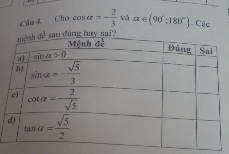 Cho cos alpha =- 2/3  và alpha ∈ (90°;180°). Các
sa