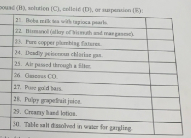 bound (B), solution (C