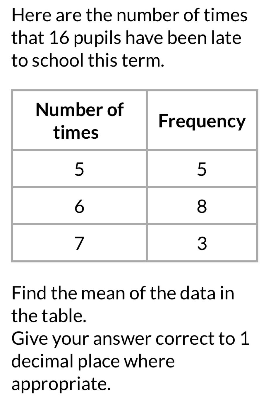 Here are the number of times 
that 16 pupils have been late 
to school this term. 
Find the mean of the data in 
the table. 
Give your answer correct to 1
decimal place where 
appropriate.