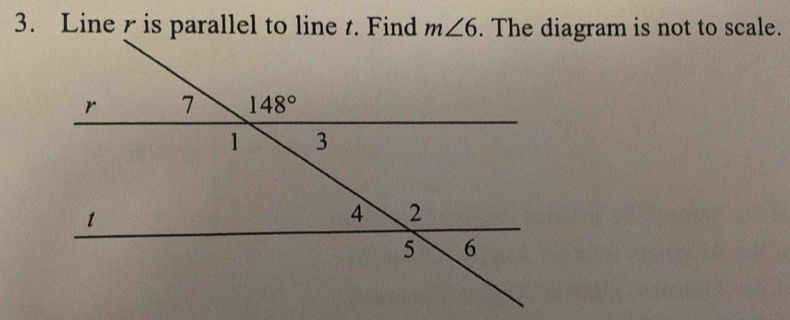 The diagram is not to scale.