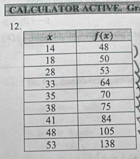 CALCULATOR ACTIVE. Gr
12
D