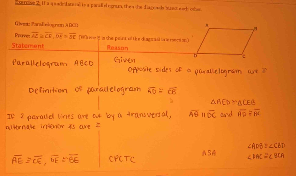 If a quadrilateral is a parallelogram, then the diagonals bisect each other. 
Given: Parallelogram ABCD
Prove: overline AE≌ overline CE, overline DE≌ overline BE (Where E is the point of the diagonal intersection) 
Statement Reason