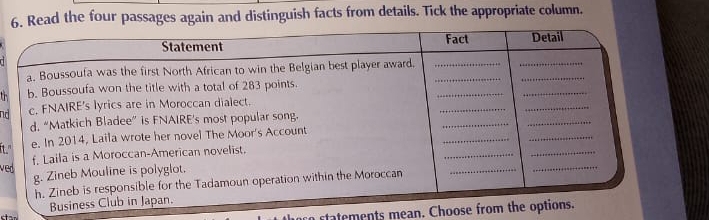 ead the four passages again and distinguish facts from details. Tick the appropriate column. 

nd 
ft." 
ve 
stan 
stam mean. Choose fr