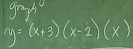 graph
y=(x+3)(x-2)(x)