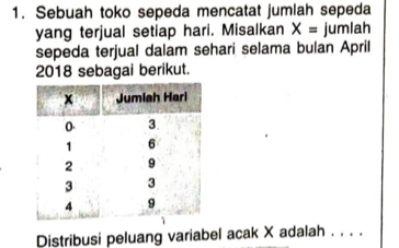 Sebuah toko sepeda mencatat jumlah sepeda 
yang terjual setiap hari. Misalkan X= jumlah 
sepeda terjual dalam sehari selama bulan April
2018 sebagai berikut. 
Distribusi peluang variabel acak X adalah . . . .