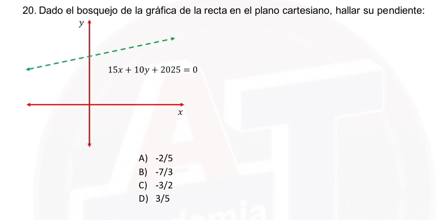 Dado el bosquejo de la gráfica de la recta en el plano cartesiano, hallar su pendiente:
A) -2/5
B) -7/3
C) -3/2
D 3/5