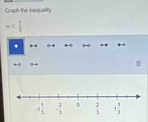 Graph the inequality.
w . o -0 0-0
o