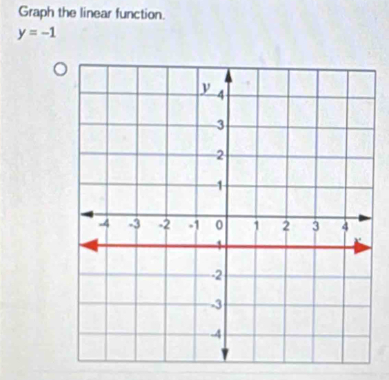 Graph the linear function.
y=-1